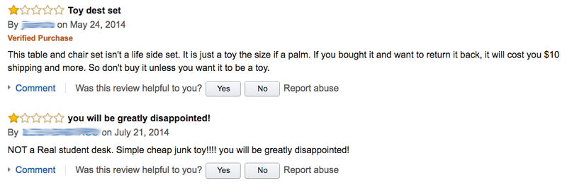 Illustration for article titled People on Amazon Are Really Pissed Off About This Miniature Desk Set